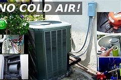 What You Need to Do About How Do You Troubleshoot an Air Conditioner? Before You Miss Your Chance